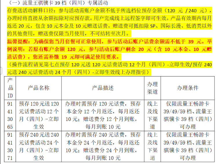 【省内版】四川联通 29元 245G通用流量+200分钟通话 详情图2