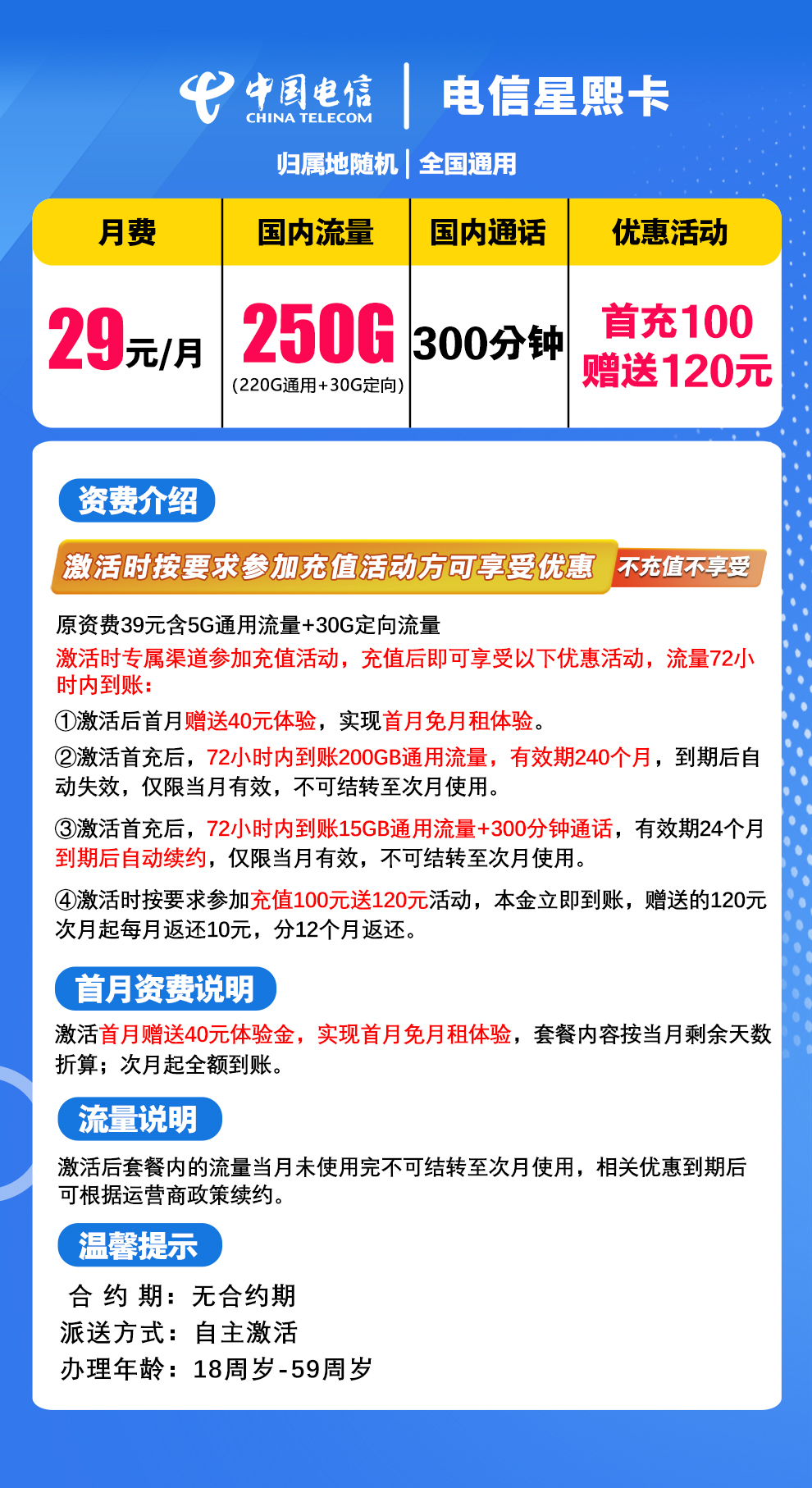 【省内版】广西电信 29元 220G通用+30G定向+300分钟通话【充100送120】 详情图1