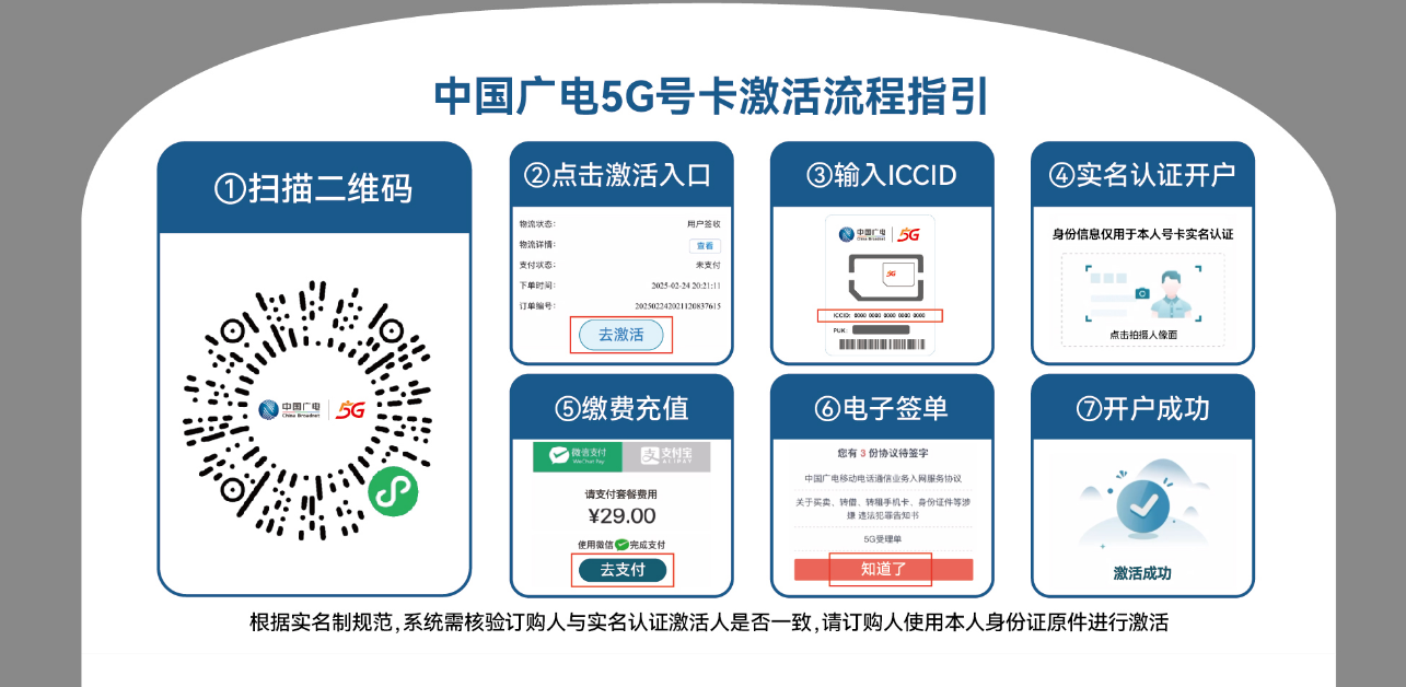省内版】广西广电 28元 320G通用+30G定向+200分钟【首月按天折算】【省内版】 详情图1