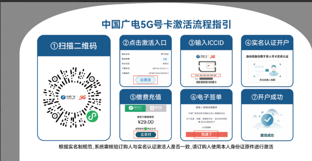 省内版】湖南广电 28元 320G通用+30G定向+200分钟【首月按天折算】 详情图2